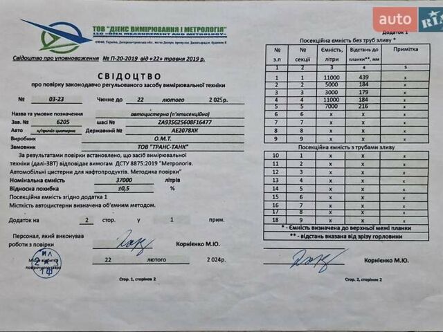Синий OMT 3SCO1, объемом двигателя 0 л и пробегом 0 тыс. км за 22000 $, фото 1 на Automoto.ua