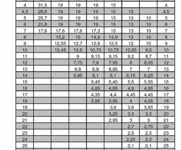 Білий PPM АТТ, об'ємом двигуна 0 л та пробігом 80 тис. км за 87000 $, фото 9 на Automoto.ua