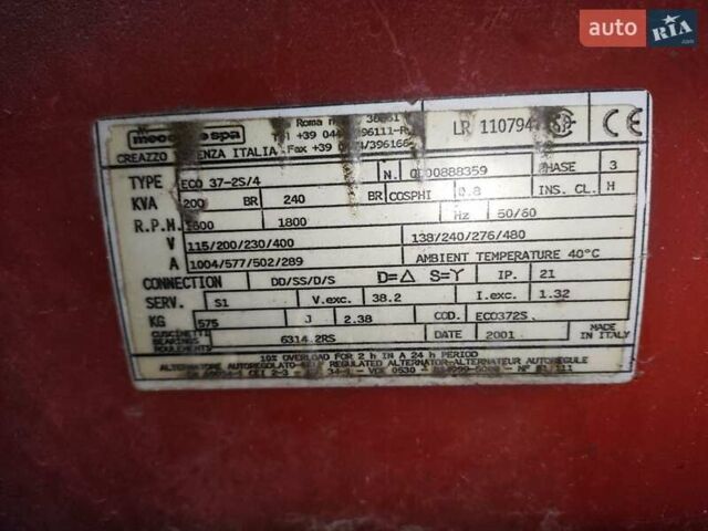 Pramac TX, об'ємом двигуна 0 л та пробігом 5 тис. км за 22140 $, фото 3 на Automoto.ua