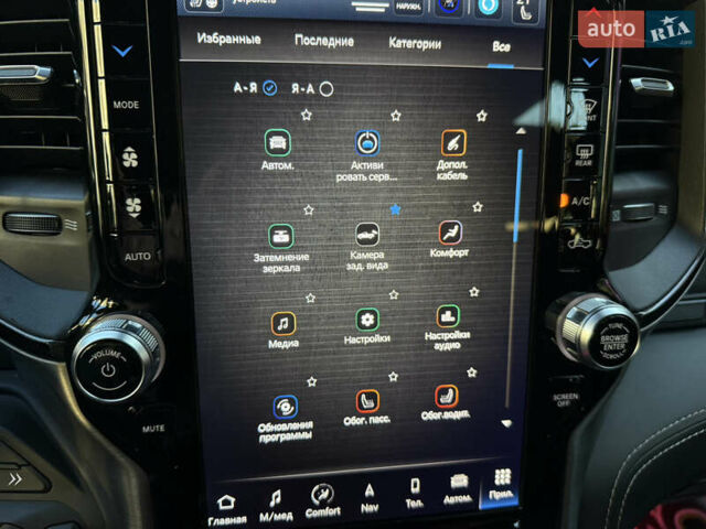Черный Ram 1500, объемом двигателя 6.2 л и пробегом 43 тыс. км за 123000 $, фото 26 на Automoto.ua