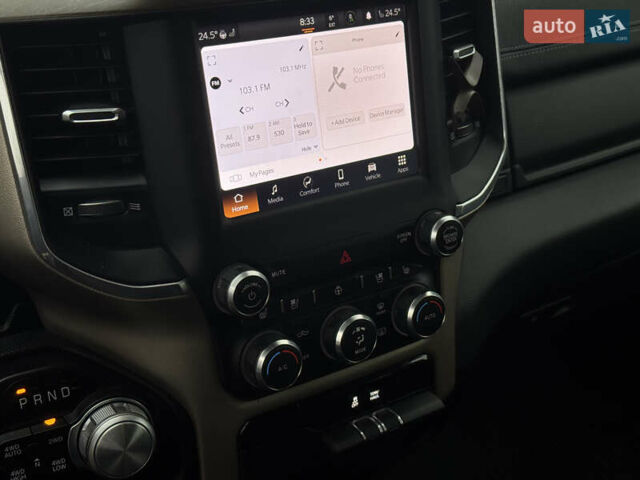 Серый Ram 1500, объемом двигателя 5.65 л и пробегом 21 тыс. км за 43990 $, фото 33 на Automoto.ua