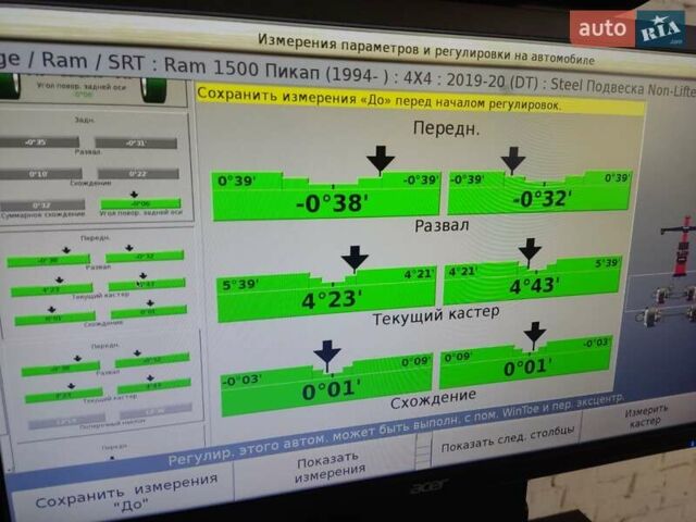 Синий Ram 1500, объемом двигателя 5.7 л и пробегом 48 тыс. км за 57000 $, фото 42 на Automoto.ua