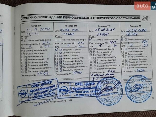 Белый Равон Р2, объемом двигателя 1.25 л и пробегом 70 тыс. км за 7000 $, фото 15 на Automoto.ua