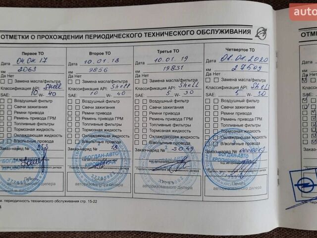 Белый Равон Р2, объемом двигателя 1.25 л и пробегом 70 тыс. км за 7000 $, фото 14 на Automoto.ua