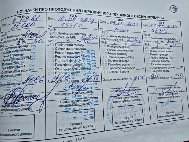 Белый Равон Р2, объемом двигателя 1.25 л и пробегом 46 тыс. км за 7500 $, фото 15 на Automoto.ua