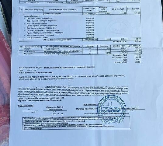 Белый Равон Р2, объемом двигателя 1.25 л и пробегом 28 тыс. км за 7800 $, фото 9 на Automoto.ua