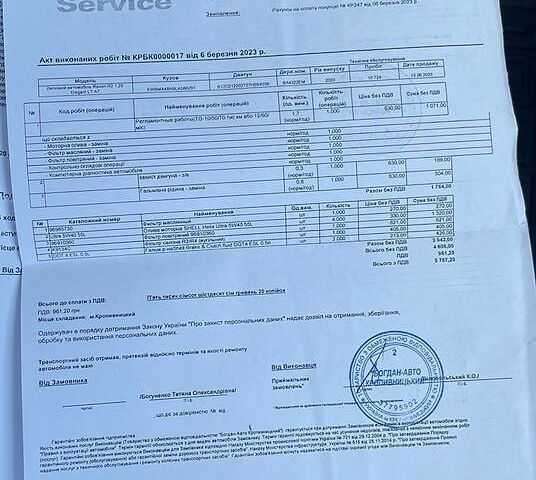 Белый Равон Р2, объемом двигателя 1.25 л и пробегом 28 тыс. км за 7800 $, фото 7 на Automoto.ua
