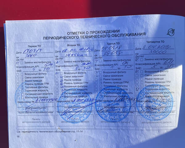 Красный Равон Р2, объемом двигателя 1.25 л и пробегом 137 тыс. км за 6200 $, фото 13 на Automoto.ua