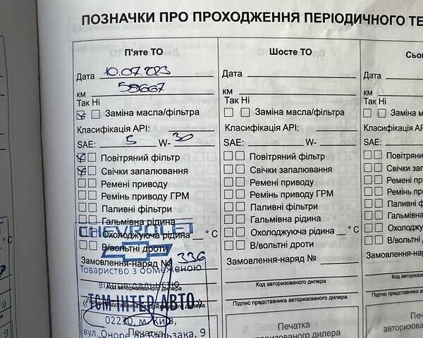 Равон Р2, об'ємом двигуна 1.25 л та пробігом 65 тис. км за 8200 $, фото 28 на Automoto.ua