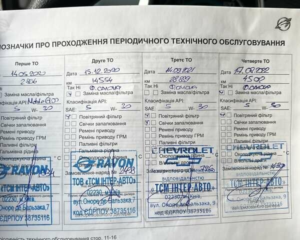 Равон Р2, об'ємом двигуна 1.25 л та пробігом 65 тис. км за 8200 $, фото 27 на Automoto.ua