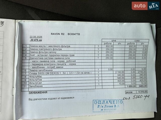 Сірий Равон Р2, об'ємом двигуна 1.25 л та пробігом 35 тис. км за 8500 $, фото 28 на Automoto.ua