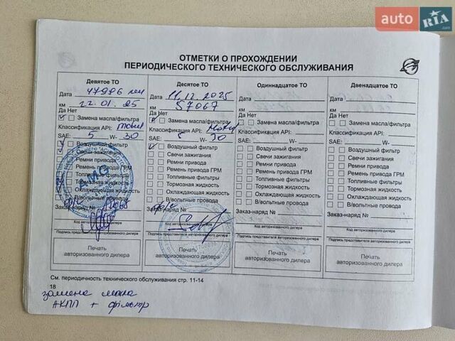 Синий Равон Р2, объемом двигателя 1.25 л и пробегом 57 тыс. км за 7700 $, фото 104 на Automoto.ua