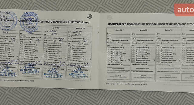 Синий Равон Р2, объемом двигателя 1.25 л и пробегом 58 тыс. км за 7900 $, фото 19 на Automoto.ua