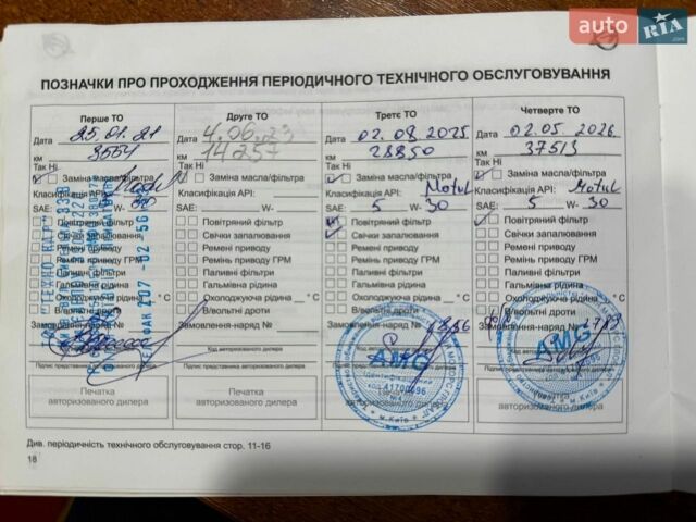 Белый Равон R4, объемом двигателя 1.49 л и пробегом 38 тыс. км за 8000 $, фото 11 на Automoto.ua