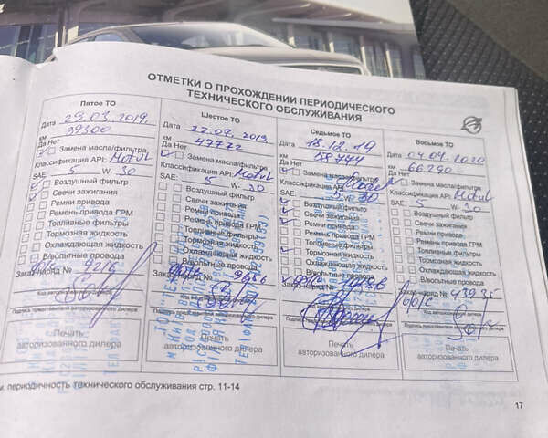 Сірий Равон R4, об'ємом двигуна 1.49 л та пробігом 137 тис. км за 5600 $, фото 19 на Automoto.ua