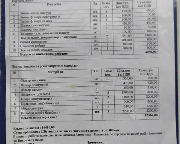 Сірий Равон R4, об'ємом двигуна 1.49 л та пробігом 129 тис. км за 5000 $, фото 8 на Automoto.ua