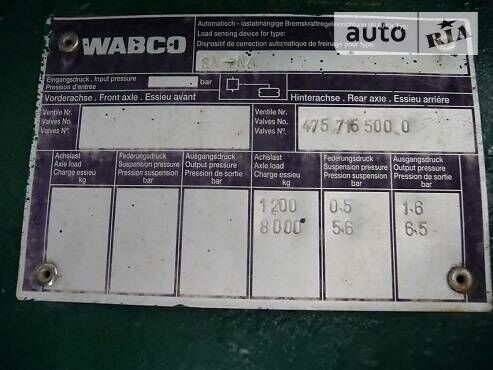 Зеленый Rinnen S-NA, объемом двигателя 0 л и пробегом 1 тыс. км за 6000 $, фото 1 на Automoto.ua