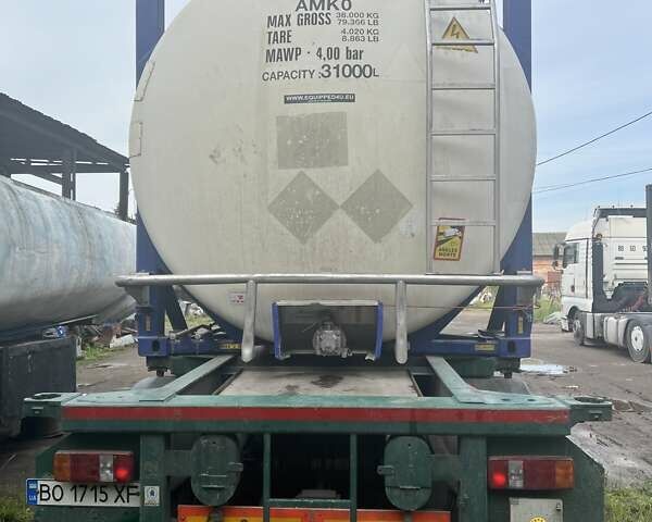 Зелений Rinnen S-NA, об'ємом двигуна 0 л та пробігом 99 тис. км за 24167 $, фото 1 на Automoto.ua
