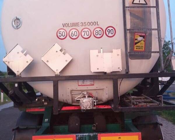 Зеленый Rinnen S-NA, объемом двигателя 0 л и пробегом 0 тыс. км за 16000 $, фото 3 на Automoto.ua