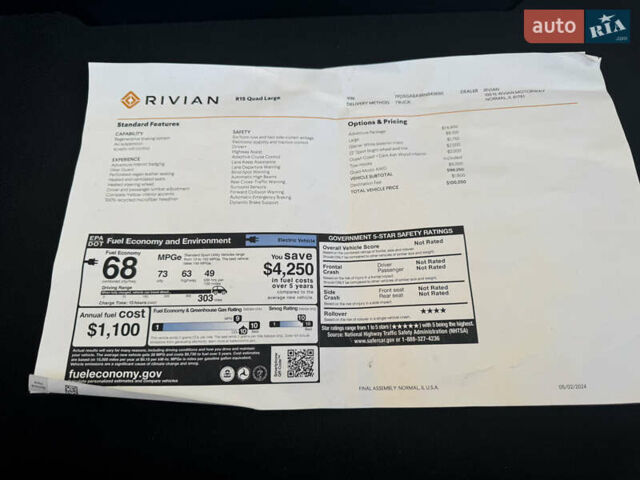 Белый Rivian R1S, объемом двигателя 0 л и пробегом 3 тыс. км за 75000 $, фото 12 на Automoto.ua