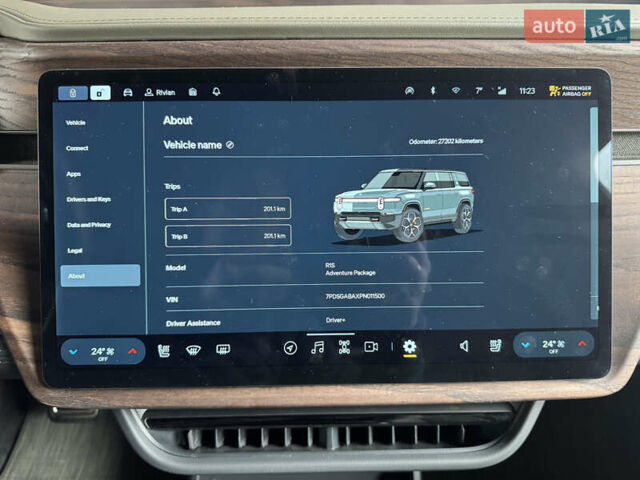 Серый Rivian R1S, объемом двигателя 0 л и пробегом 28 тыс. км за 49900 $, фото 7 на Automoto.ua