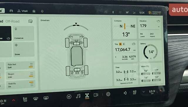 Синий Rivian R1S, объемом двигателя 0 л и пробегом 18 тыс. км за 58900 $, фото 42 на Automoto.ua