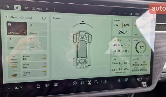 Синий Rivian R1S, объемом двигателя 0 л и пробегом 47 тыс. км за 55300 $, фото 10 на Automoto.ua