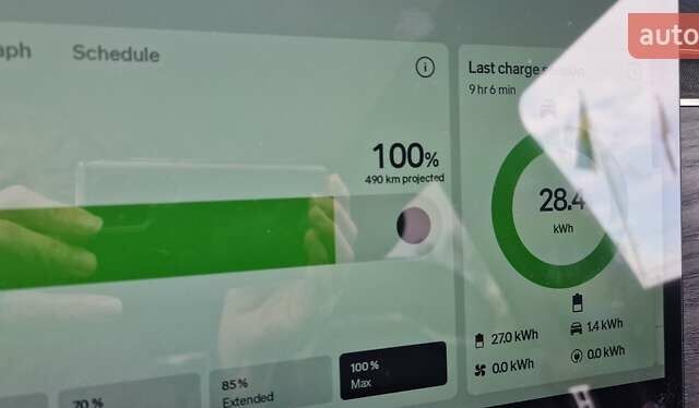 Синий Rivian R1S, объемом двигателя 0 л и пробегом 47 тыс. км за 55300 $, фото 11 на Automoto.ua