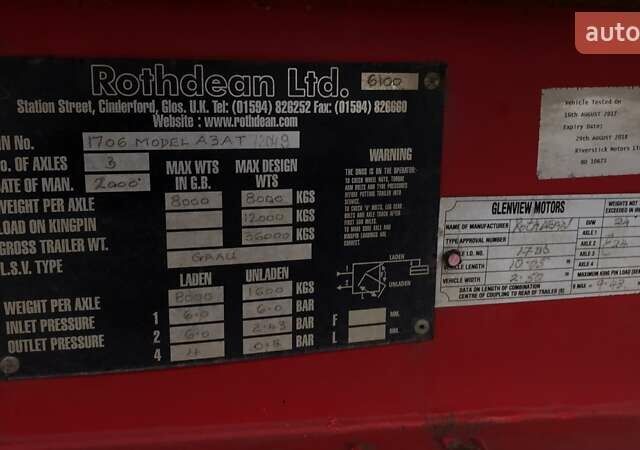 Синий Rothdean B-3-AT, объемом двигателя 0 л и пробегом 220 тыс. км за 14500 $, фото 7 на Automoto.ua