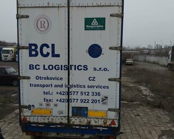 Синій SCHEIR 6232, об'ємом двигуна 0 л та пробігом 0 тис. км за 3000 $, фото 5 на Automoto.ua