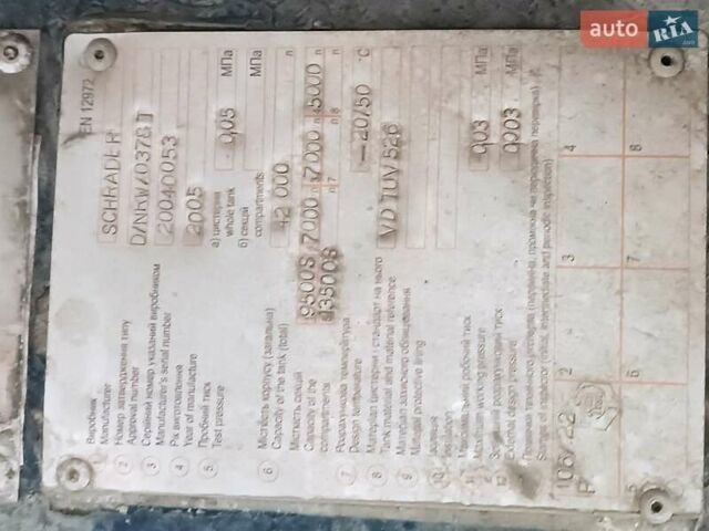 Белый Schrader Z-STA 24, объемом двигателя 0 л и пробегом 121 тыс. км за 26000 $, фото 19 на Automoto.ua