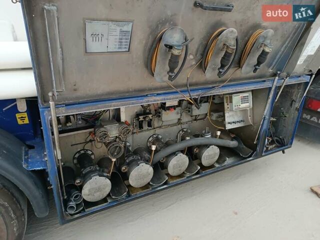 Белый Schrader Z-STA 24, объемом двигателя 0 л и пробегом 100 тыс. км за 26000 $, фото 24 на Automoto.ua