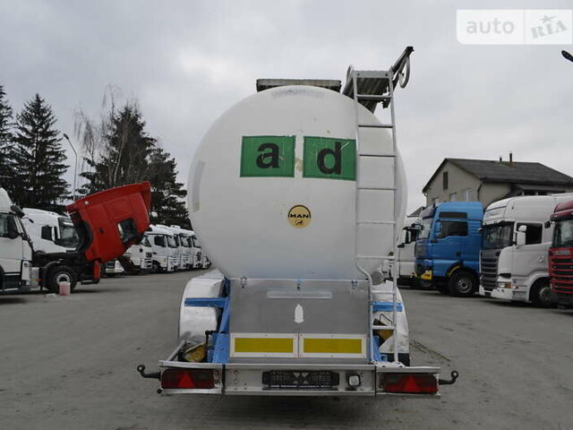 Синий Schwingenschlogel DST-30L/V2A, объемом двигателя 0 л и пробегом 111 тыс. км за 21999 $, фото 3 на Automoto.ua