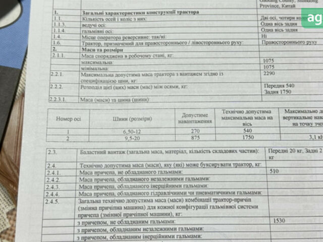 Shifeng SF-240, объемом двигателя 1.34 л и пробегом 1 тыс. км за 4500 $, фото 3 на Automoto.ua