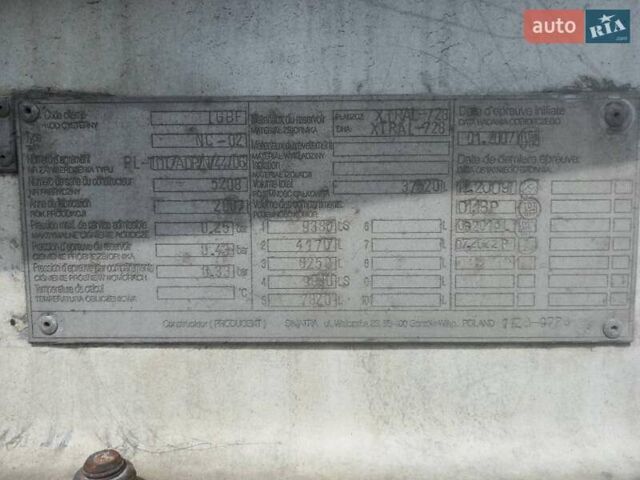 Simatra NC-02, объемом двигателя 0 л и пробегом 100 тыс. км за 49875 $, фото 11 на Automoto.ua