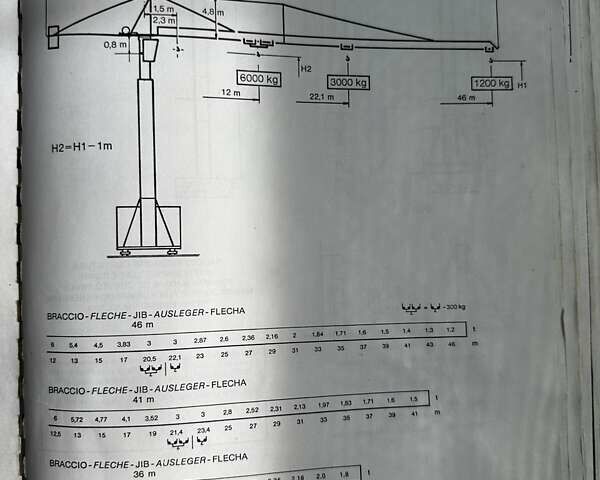 Зелений Simma GT, об'ємом двигуна 0 л та пробігом 0 тис. км за 53100 $, фото 5 на Automoto.ua