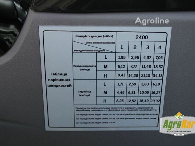 Зеленый Spike Другая, объемом двигателя 0 л и пробегом 0 тыс. км за 1883977 $, фото 50 на Automoto.ua