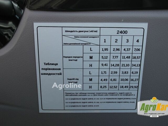 Зеленый Spike Другая, объемом двигателя 0 л и пробегом 0 тыс. км за 1907328 $, фото 50 на Automoto.ua