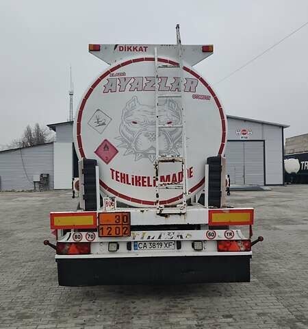 Taskir TK, объемом двигателя 0 л и пробегом 0 тыс. км за 22000 $, фото 14 на Automoto.ua