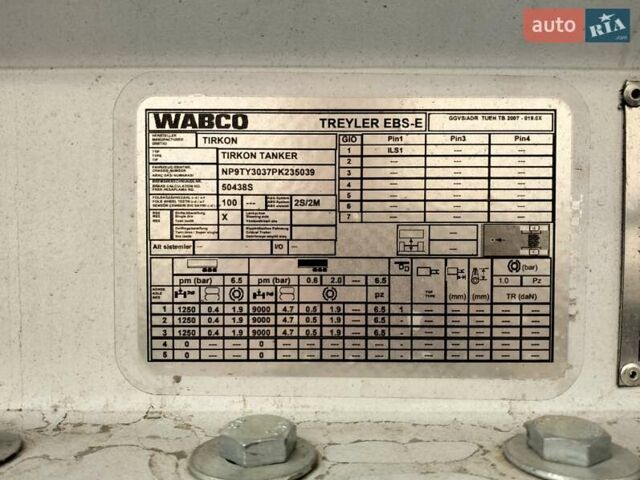 Tirkon TRKLWB4 2023 в Тернополе на Automoto.ua Белый Tirkon TRKLWB4, объемом двигателя 0 л и пробегом 0 тыс. км за 35000 $, фото 1 на Automoto.ua