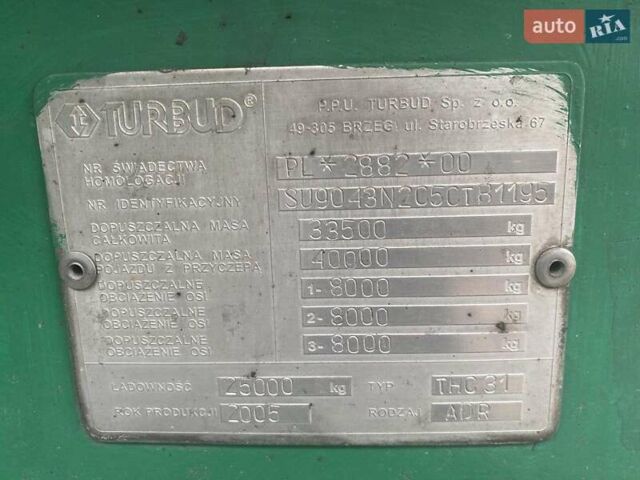 Зеленый Turbud T-H-C31, объемом двигателя 0 л и пробегом 500 тыс. км за 31400 $, фото 5 на Automoto.ua