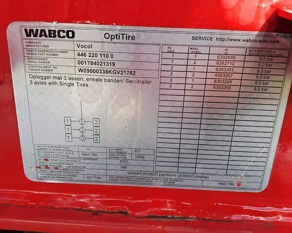 Красный Vocol GI 44, объемом двигателя 0 л и пробегом 250 тыс. км за 57500 $, фото 25 на Automoto.ua