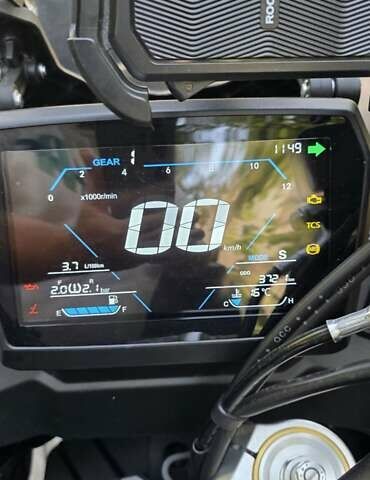 Синий Voge DS525X, объемом двигателя 0.5 л и пробегом 3 тыс. км за 6100 $, фото 1 на Automoto.ua