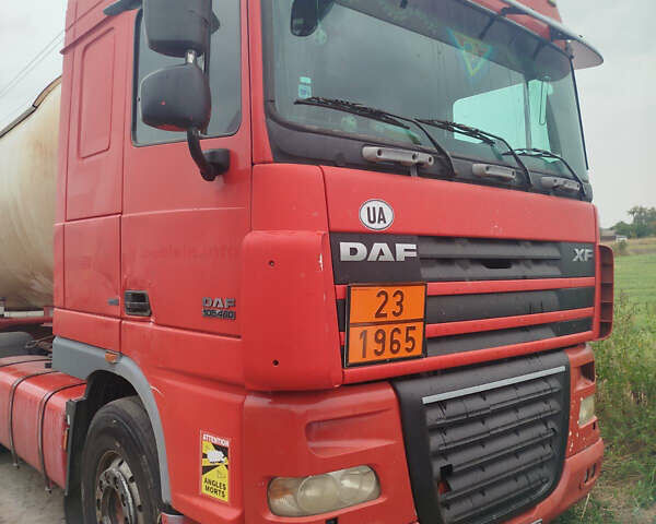 VPS CN 48, объемом двигателя 0 л и пробегом 0 тыс. км за 35000 $, фото 10 на Automoto.ua
