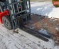 Plus Power VTDD-25, объемом двигателя 0 л и пробегом 1 тыс. км за 17219 $, фото 5 на Automoto.ua