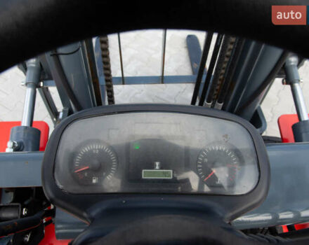 Plus Power VTDD-25, объемом двигателя 0 л и пробегом 0 тыс. км за 18085 $, фото 8 на Automoto.ua