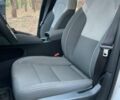 Білий Polestar 2, об'ємом двигуна 0 л та пробігом 11 тис. км за 24300 $, фото 59 на Automoto.ua