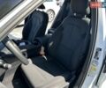 Белый Polestar 2, объемом двигателя 0 л и пробегом 9 тыс. км за 22999 $, фото 31 на Automoto.ua