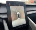 Белый Polestar 2, объемом двигателя 0 л и пробегом 78 тыс. км за 22490 $, фото 19 на Automoto.ua