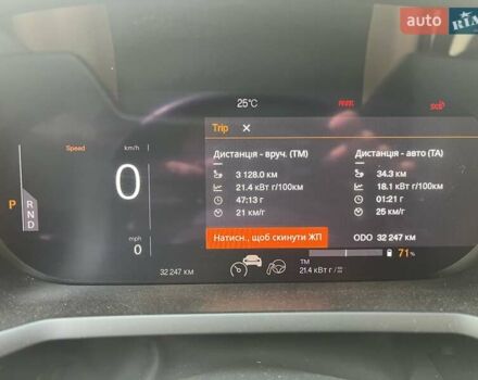 Синий Polestar 2, объемом двигателя 0 л и пробегом 33 тыс. км за 24700 $, фото 1 на Automoto.ua